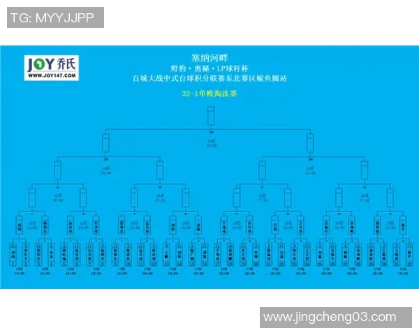 十二强赛精彩对决韩国队迎战叙利亚队力争晋级之路的关键战役