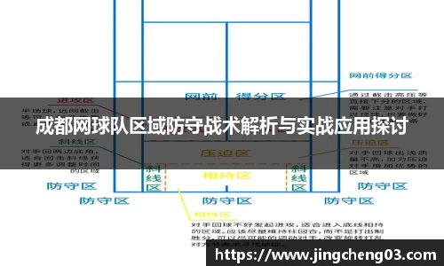 成都网球队区域防守战术解析与实战应用探讨