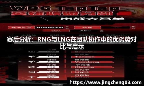 赛后分析：RNG与LNG在团队协作中的优劣势对比与启示