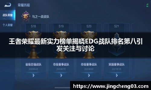 王者荣耀最新实力榜单揭晓EDG战队排名第八引发关注与讨论