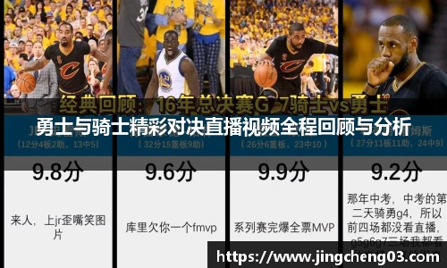 勇士与骑士精彩对决直播视频全程回顾与分析