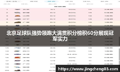 北京足球队强势领跑大满贯积分榜积60分展现冠军实力