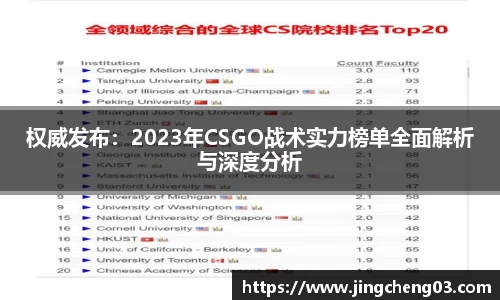 权威发布：2023年CSGO战术实力榜单全面解析与深度分析