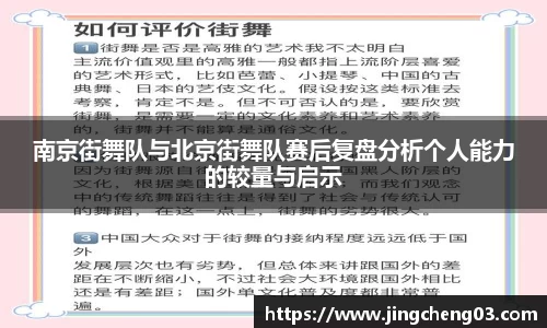 南京街舞队与北京街舞队赛后复盘分析个人能力的较量与启示