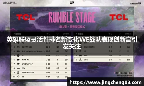 英雄联盟灵活性排名新变化WE战队表现创新高引发关注