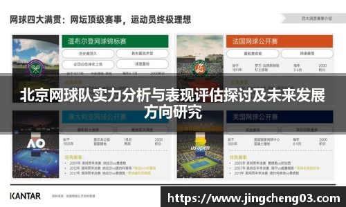 北京网球队实力分析与表现评估探讨及未来发展方向研究