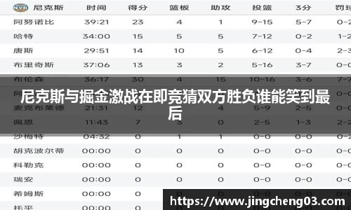 尼克斯与掘金激战在即竞猜双方胜负谁能笑到最后