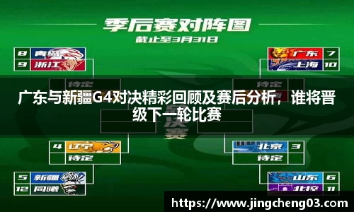 广东与新疆G4对决精彩回顾及赛后分析，谁将晋级下一轮比赛